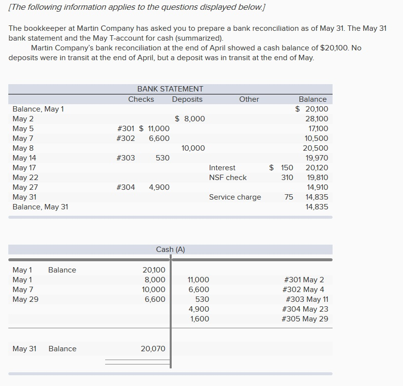 ocbc cash advance