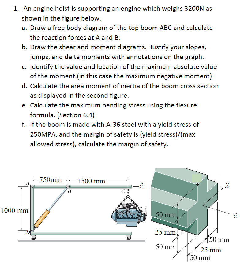 Solved 1. An engine hoist is supporting an engine which