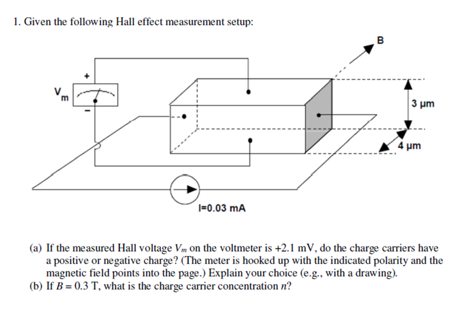 Solved Given The Following Hall Effect Measurement Setup: | Chegg.com