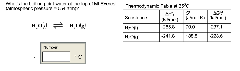 solved-what-s-the-boiling-point-water-at-the-top-of-mt-chegg