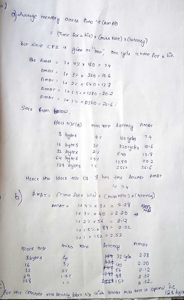 (Solved) - 1. What Is The Optimal Block Size For A Miss Latency Of 20×B ...