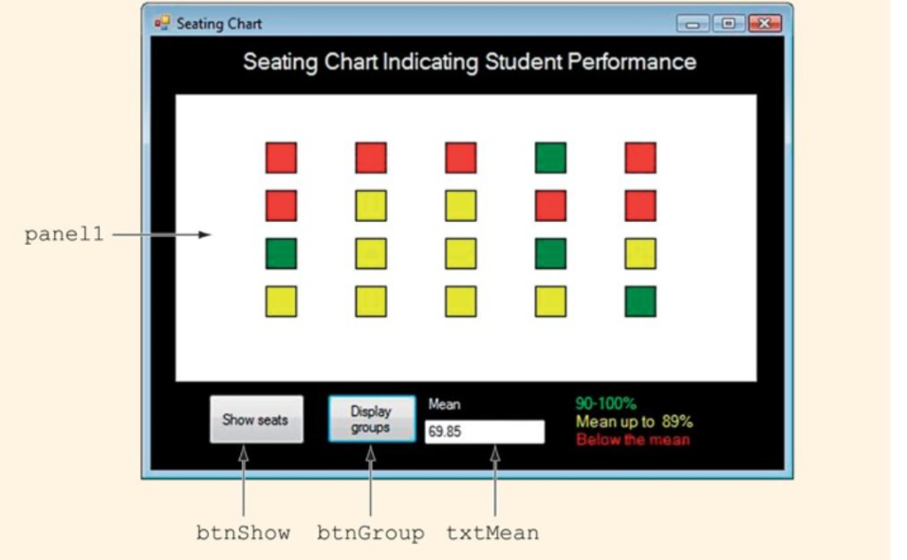 Solved Write a program that explores the seating patterns | Chegg.com