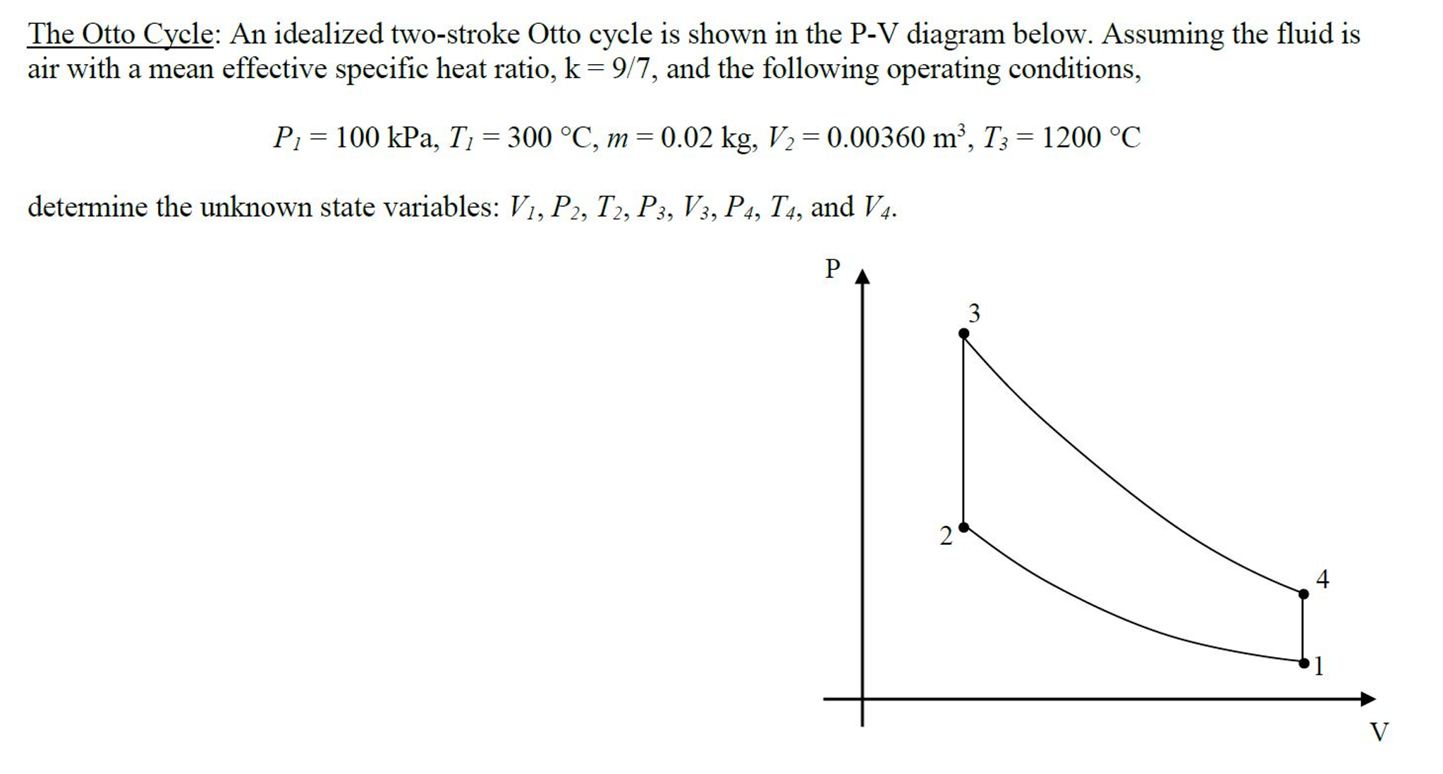 Solved The Otto Cycle An idealized twostroke Otto cycle is