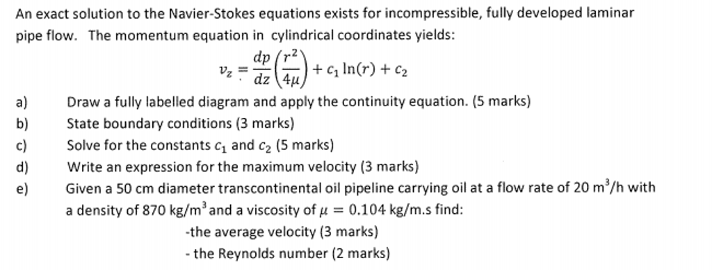 An exact solution to the Navier-Stokes equations | Chegg.com