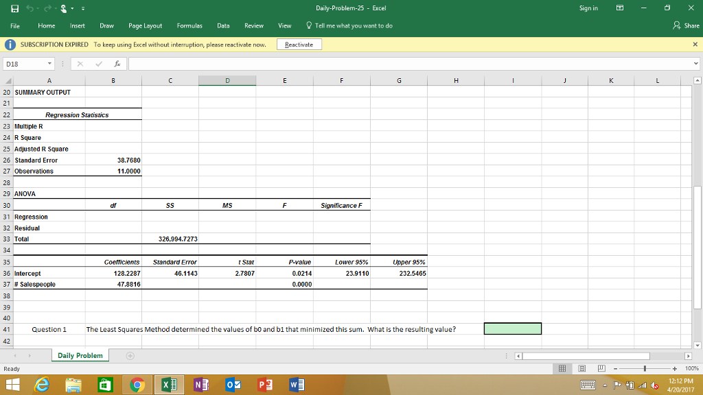 Solved The Least Squares Method determined the values of