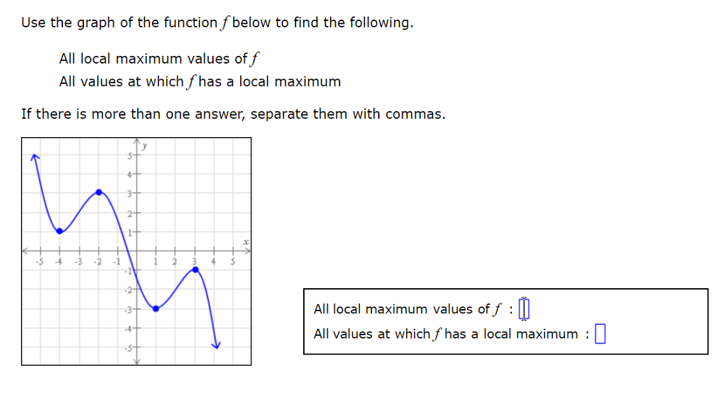 using-the-graph-shown-below-identify-the-maximum-and-minimum-values-images