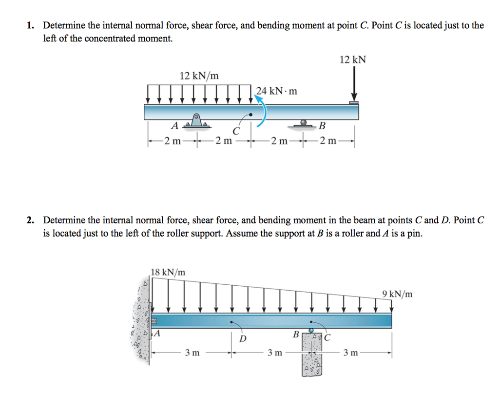 Solved 1. Determine The Internal Normal Force, Shear Force, | Chegg.com