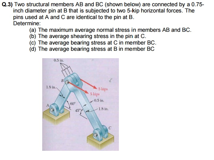 Two Structural Members AB And BC (shown Below) Are | Chegg.com