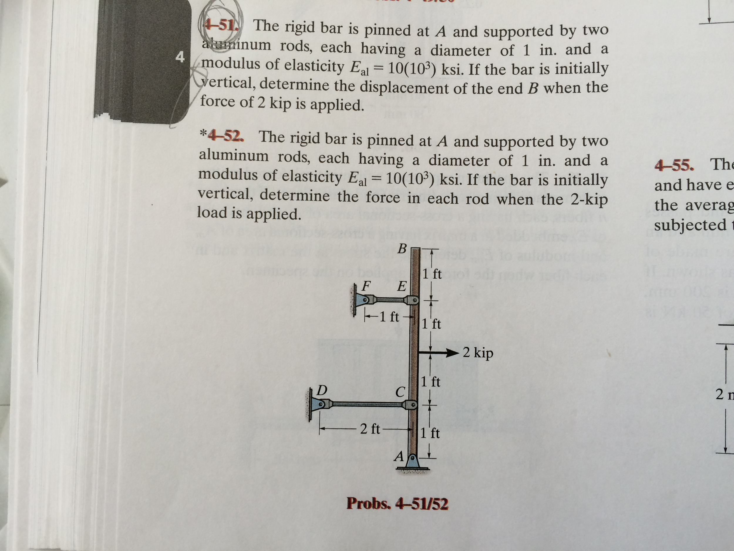 Solved The Rigid Bar Is Pinned At A And Supported By Two