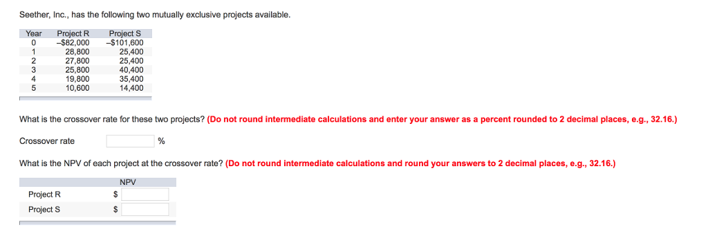 Solved Seether, Inc., has the following two mutually | Chegg.com
