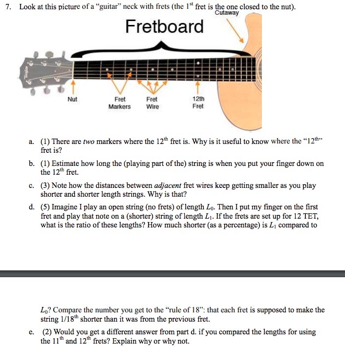 Solved 7. Look at this picture of a “guitar