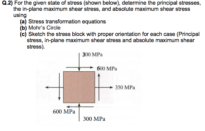 Solved For the given state of stress (shown below), | Chegg.com