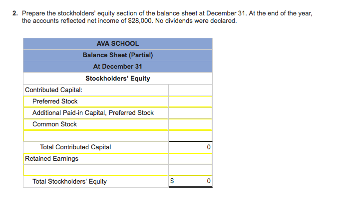 Solved Prepare The Stockholders Equity Section Of The 3343