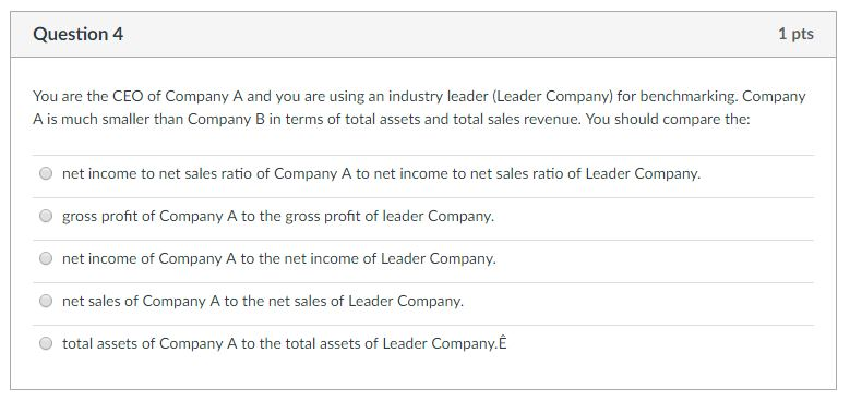 Solved You are the CEO of Company A and you are using an | Chegg.com