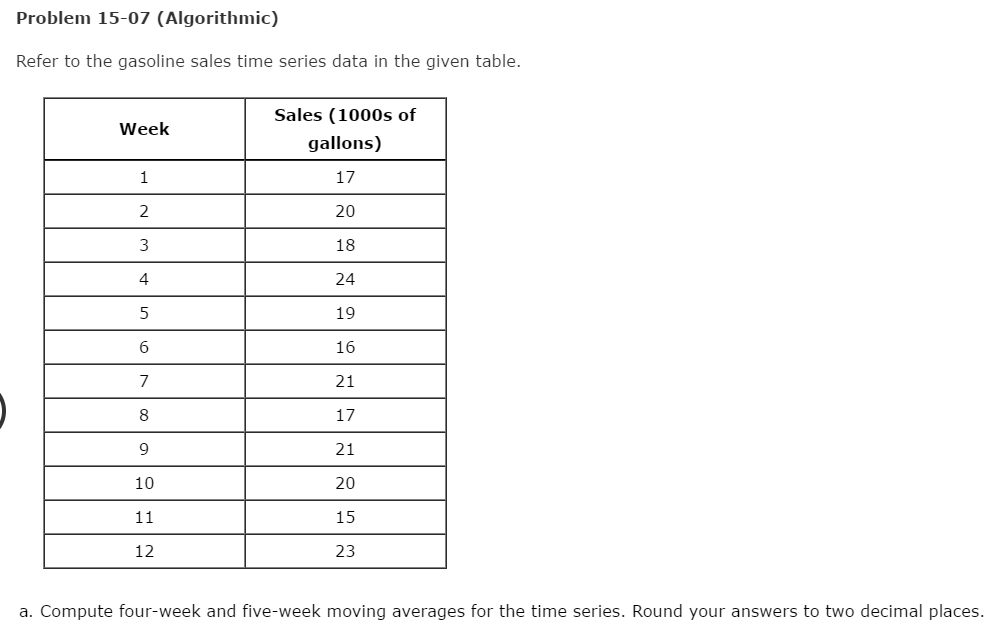 Solved Problem 15-07 (Algorithmic) Refer to the gasoline | Chegg.com