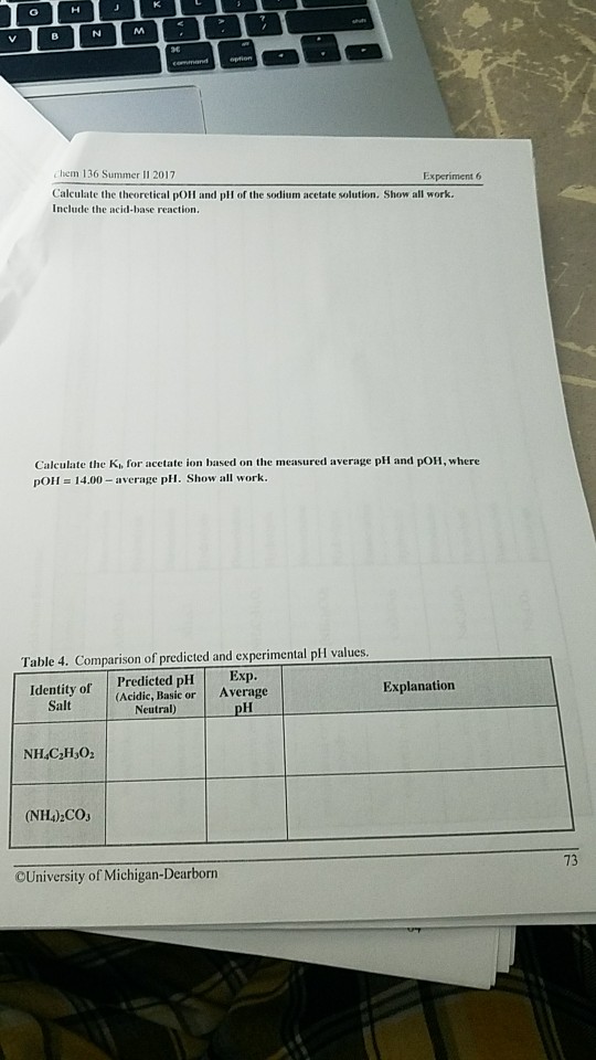 Solved Table 1. Mass of salt used to prepare 100,0 ml. | Chegg.com