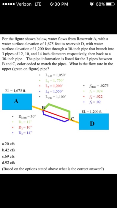 Solved For the figure shown below, water flows from | Chegg.com
