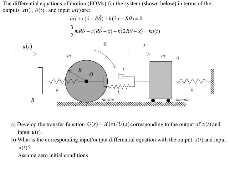 Solved The differential equations of motion (EOMs) for the