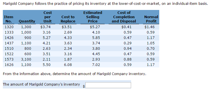 Solved Marigold Company Follows The Practice Of Pricing Its | Chegg.com