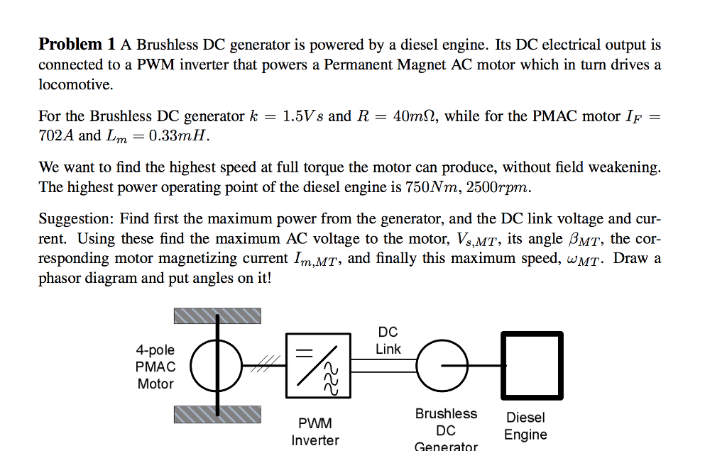 A Brushless DC generator is powered by a diesel
