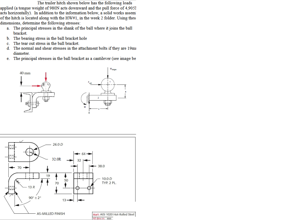 Solved The trailer hitch shown below has the following loads