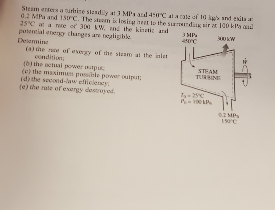 Solved Steam Enters A Turbine Steadily At 3 MPa And 450°C At | Chegg.com