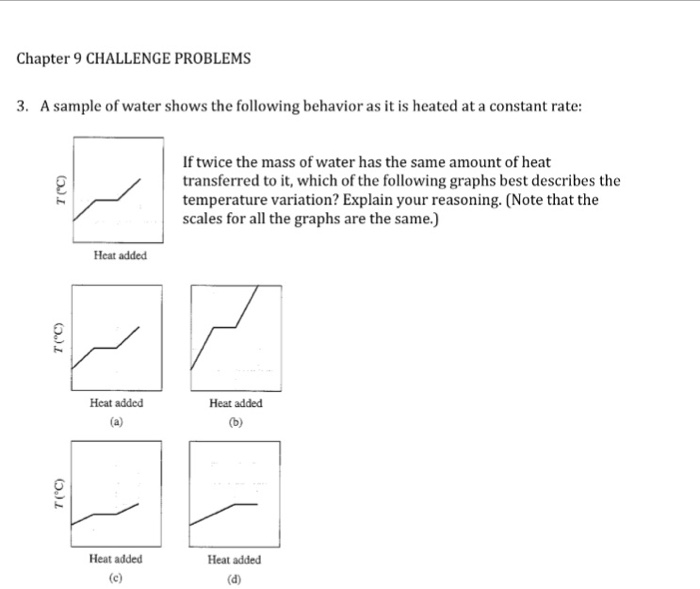 solved-a-sample-of-water-shows-the-following-behavior-as-it-chegg