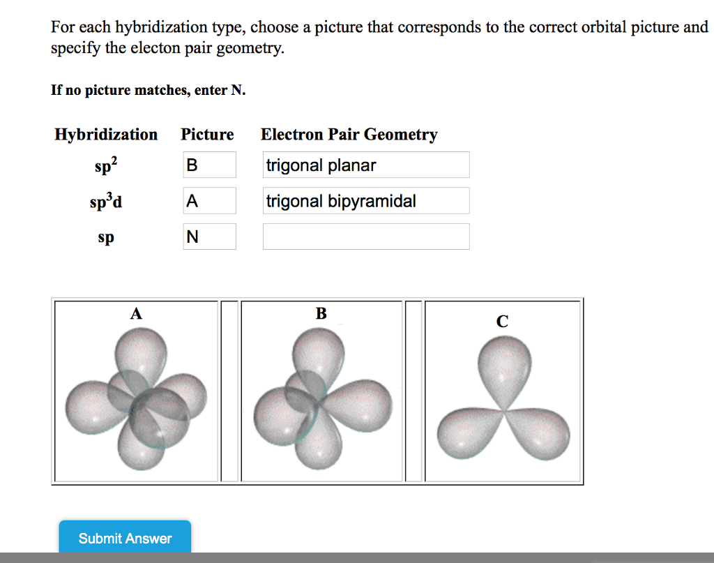 electron domain geometry chart sp hybridization chart