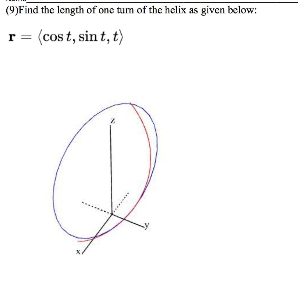 Solved Find the length of one turn of the helix as given