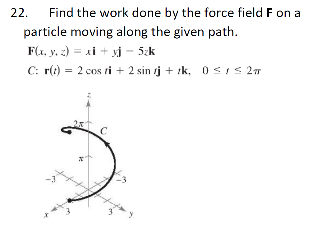 solved-find-the-work-done-by-the-force-field-f-on-a-particle-chegg