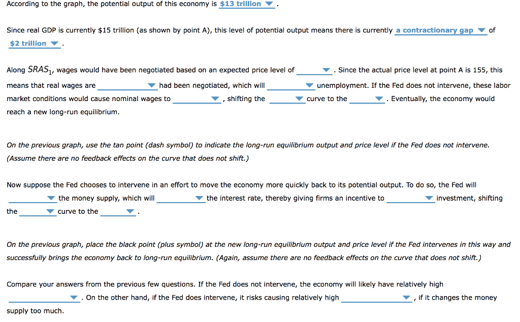 Solved 3. Theeffect of Federal Reserve action (or inaction) | Chegg.com