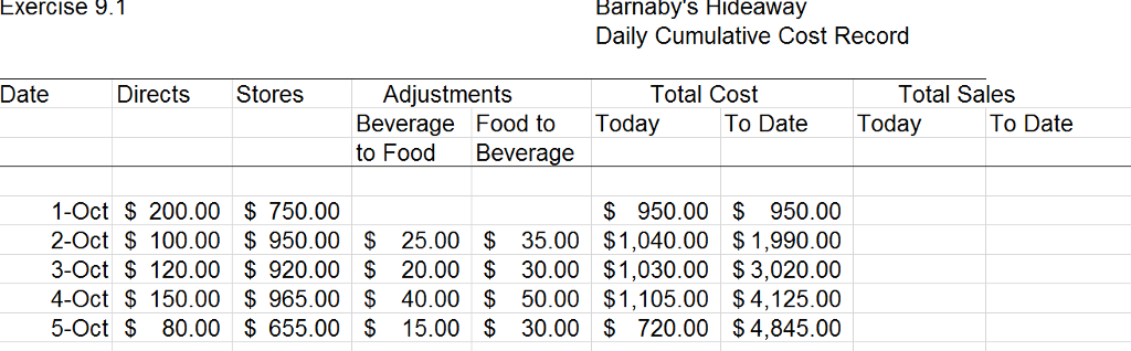 boost-your-sales-with-array-formulas