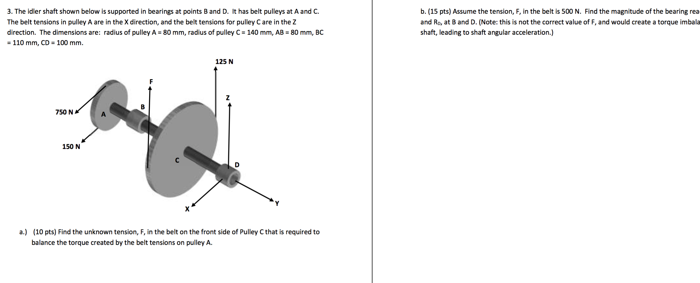 Solved The idler shaft shown below is supported in bearings
