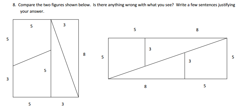 Solved Compare the two figures shown below. Is there | Chegg.com