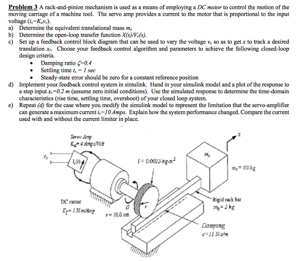 Solved Problem 3 A rackandpinion mechanism is used as a