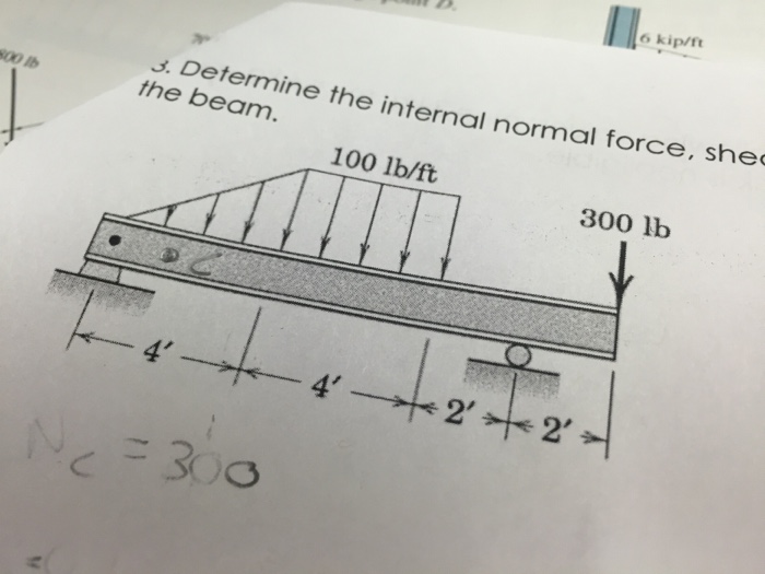 Solved determine the internal normal force shear force at | Chegg.com