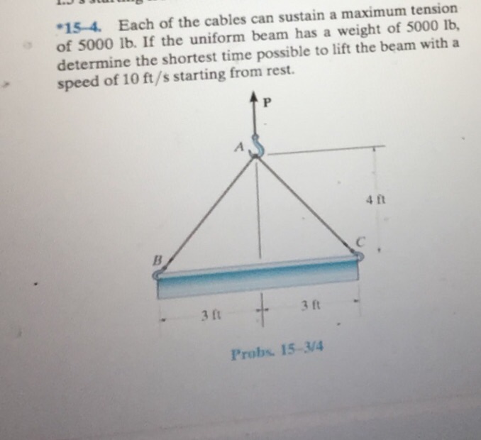 Solved: Each Of The Cables Can Sustain A Maximum Tension O... | Chegg.com