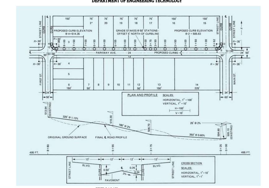 Civil Engineering Archive December 01, 2015