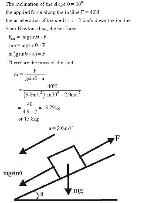 how-do-we-find-the-fnet-we-know-that-it-s-g-m1-m2-chegg