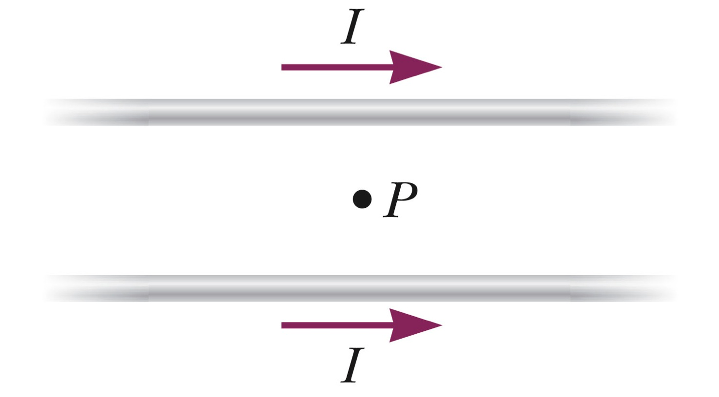 Solved PLEASE HELP!!! 8. Two long, parallel wires each