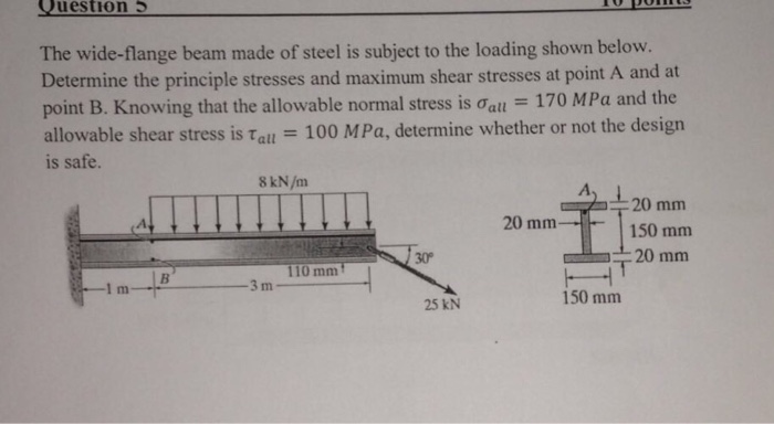 Solved The wide-flange beam made of steel is subject to the | Chegg.com