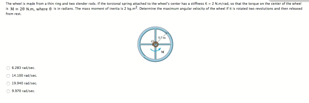 Solved The wheel is made from a thin ring and two slender | Chegg.com