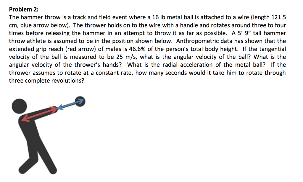 Solved Problem 2 The hammer throw is a track and field