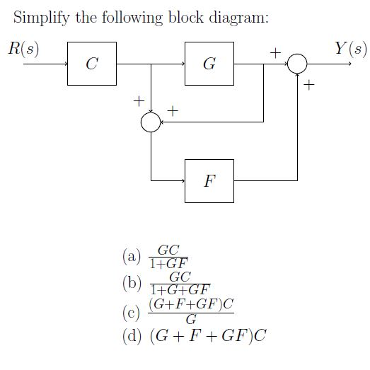 Solved Simplify the following block diagram R(s) + G2 Select | Chegg.com