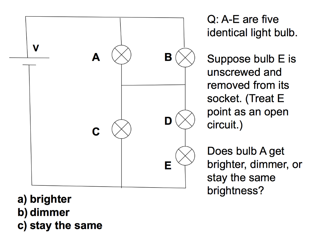 Solved AE are five identical light bulb. Suppose bulb E is