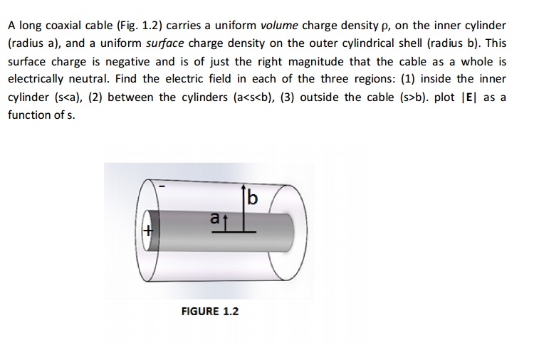 Solved A long coaxial cable (Fig. 1.2) carries a uniform