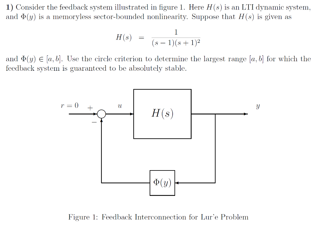 Consider the feedback system illustrated in figure 1. | Chegg.com