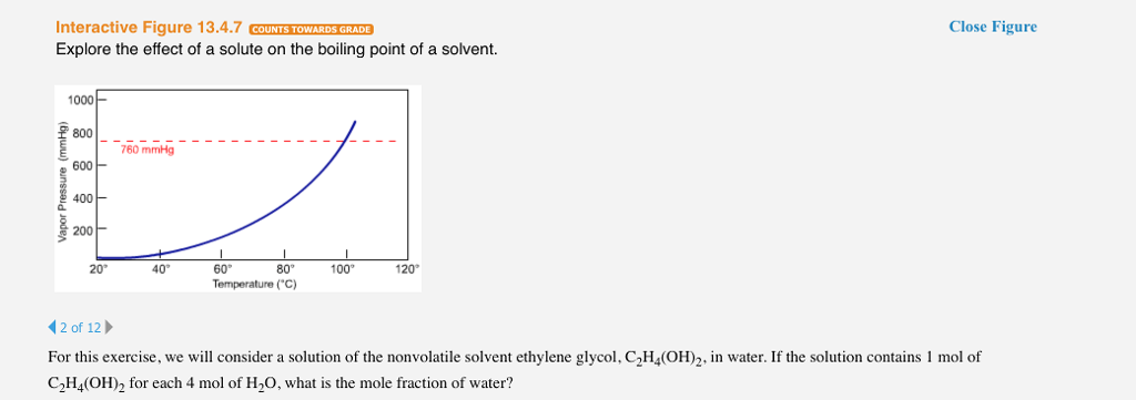 Solved Interactive Figure 13.4.7 COUNTS TOWARDS GRADE Chegg