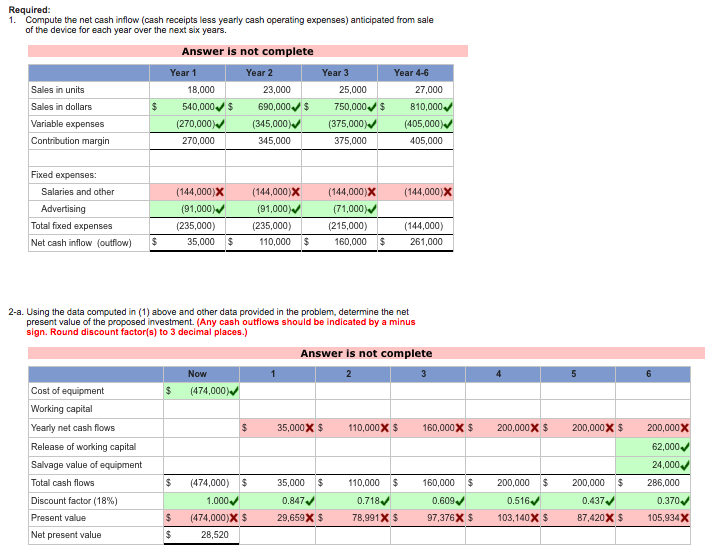 Solved value You did not 10.00 points Matheson Electronics