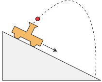 Solved A toy cart has a vertical tube that can launch a ball | Chegg.com